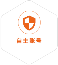 长春到澳大利亚国际快递